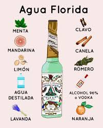 AGUA FLORIDA 270ml / M: $4.900 - D: $5.900