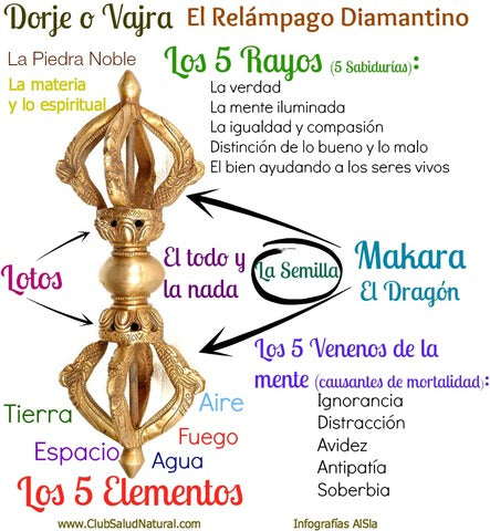 DORJE 8cm / M: $6.900 - D: $8.900