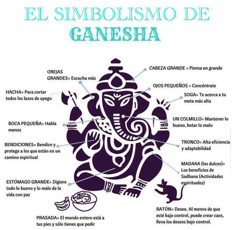 GANESH COLGANTE - PLATEADO / M: $5.900  - D: $6.900